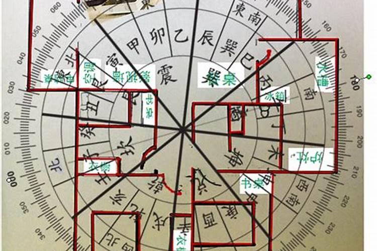 装修风水三道门冲着好吗