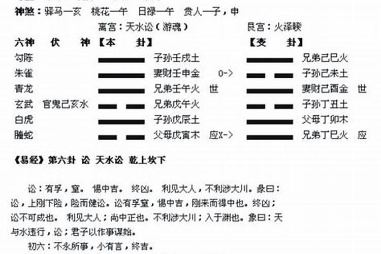 易经与风水学