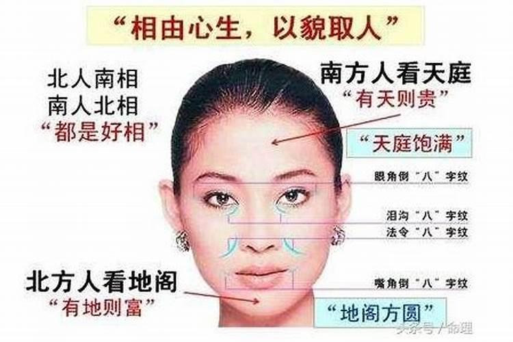 面相也能看出你未来伴侣的风水方向
