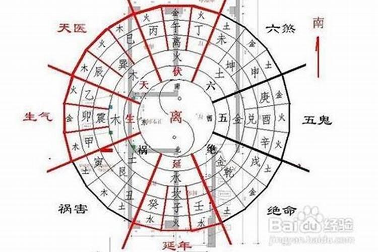 丧葬习俗有什么？