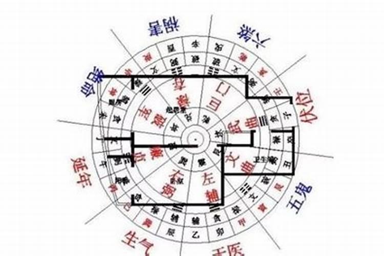 ...的门牌是405,谁高手们帮忙指点一下此房风水如何