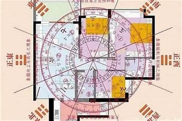 家门外面不吉利风水的化解方法