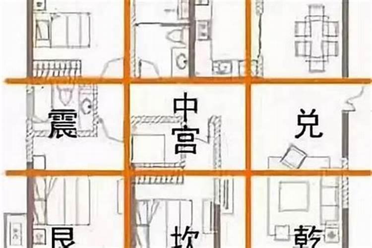 风水问题。