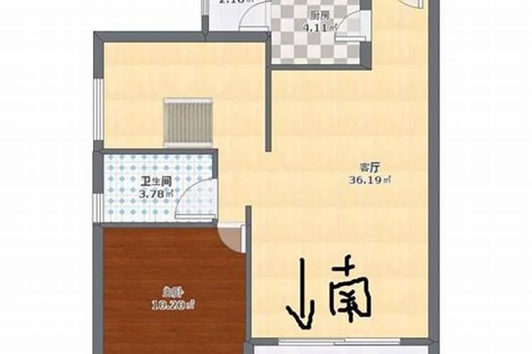 房屋财位的确定方法