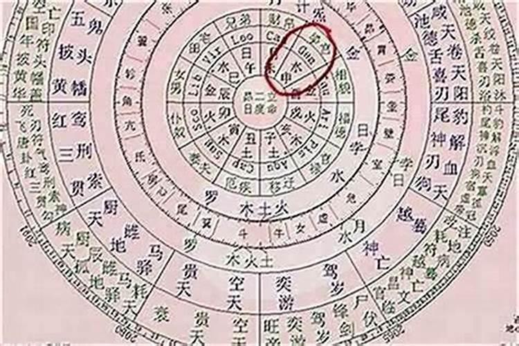 风水最旺的格局是什么