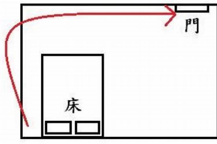 风水中什么是白虎过堂