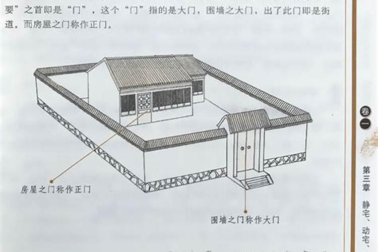阳宅是什么意思:风水定义的活人住宅