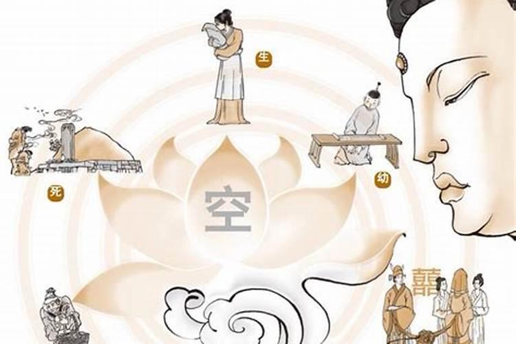 中国风水学从道教中受益颇多,风水与宗教有什么关系？
