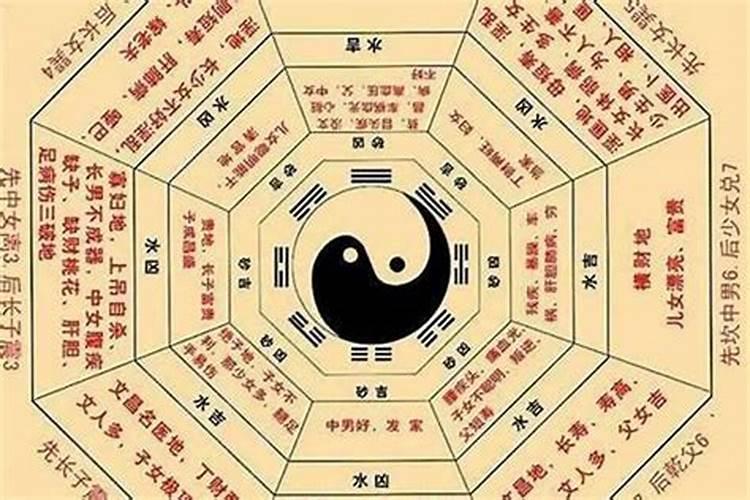 办公室风水座位方向的知识讲究