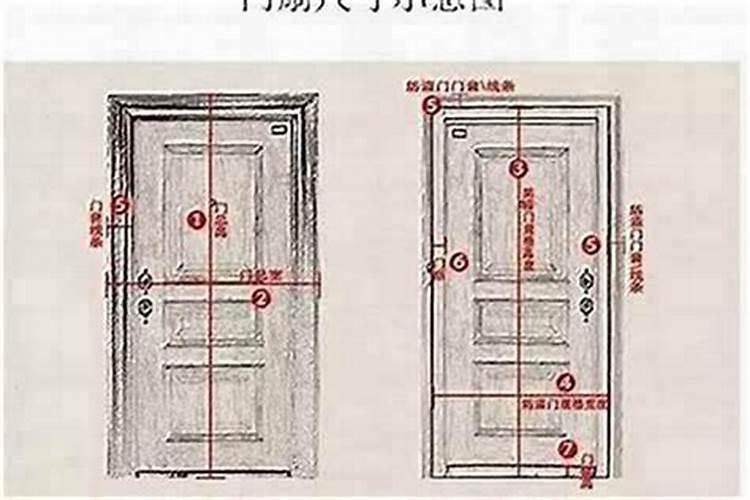 房间门的吉利尺寸是多少
