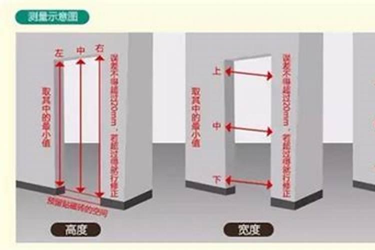小房间房门71公分在风水上是不是太小了.