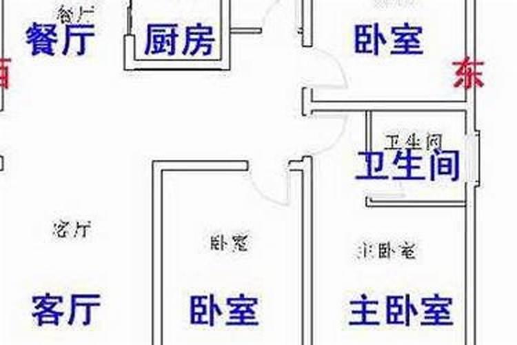 现代风水大师有哪些？中国现代风水大师排名