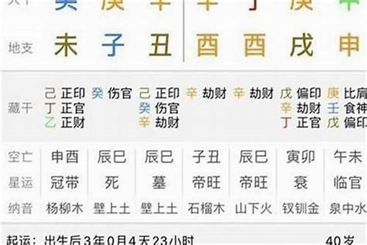 祖坟风水好不好怎么看 判断风水好坏的口诀？