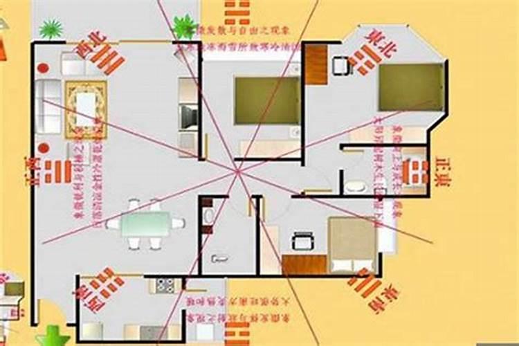 盘点住宅风水六大致命错误