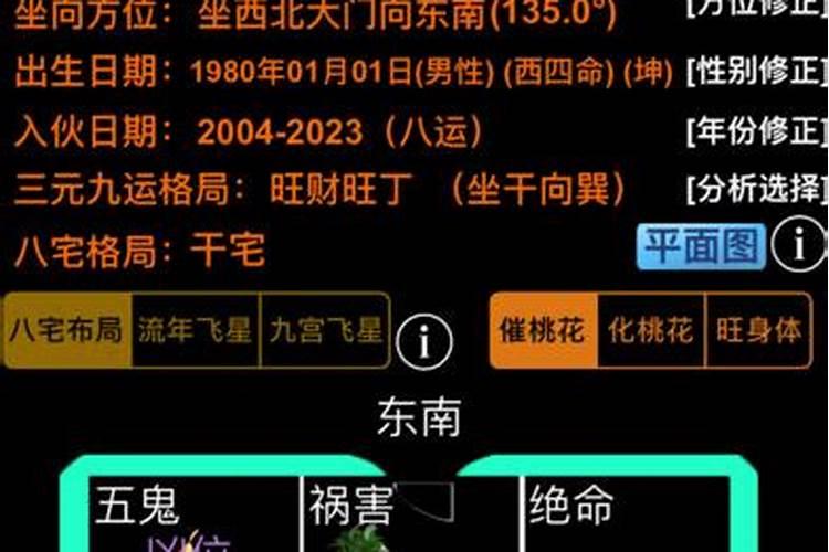 智能手机装的电子罗盘能用来看风水吗