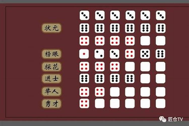 工艺品摇钱树摆放位置
