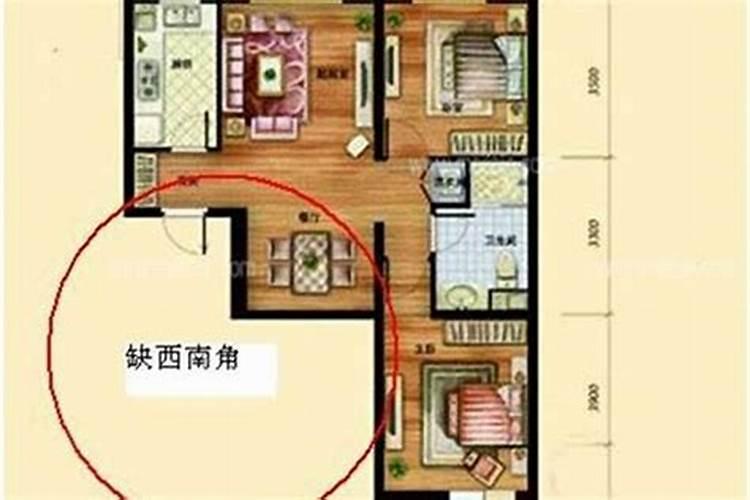 房屋方位风水要怎么看？哪个方位的风水最好？
