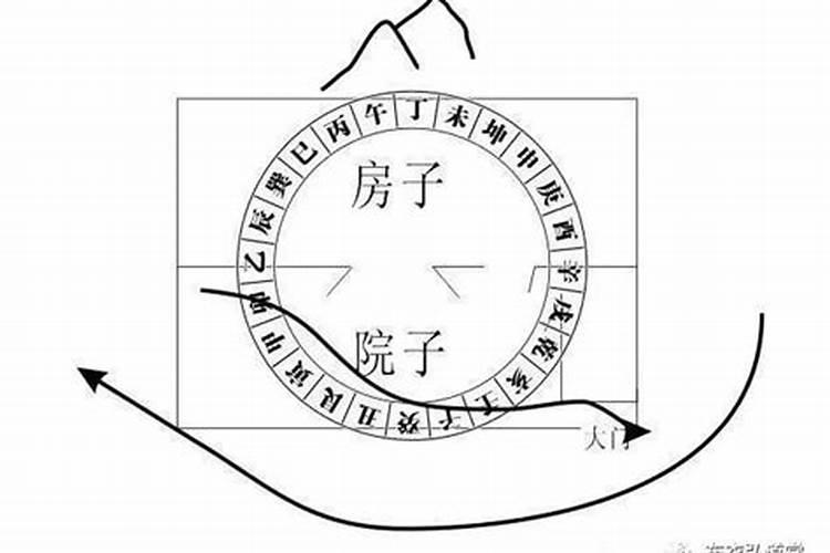 滨海古园在那里