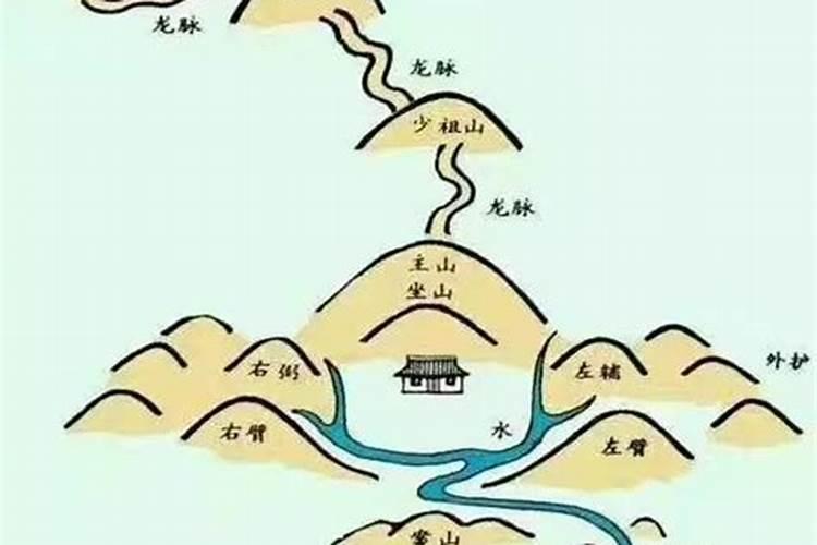 五乡镇区域概况