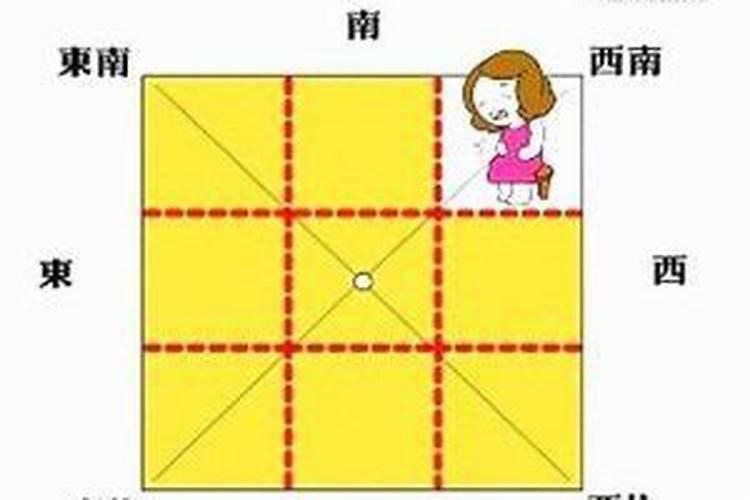 六爻风水阴宅,六爻阴宅风水断卦秘诀