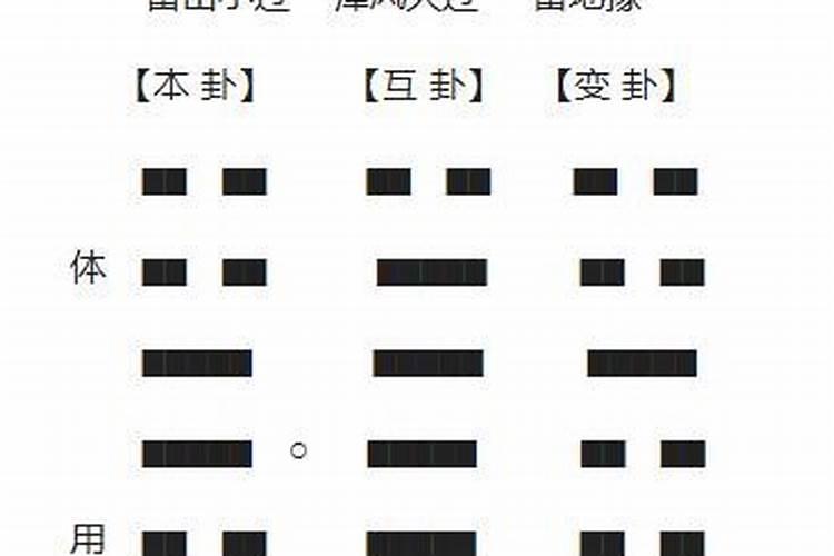 请教一下周易、九宫、八卦的逻辑关系!