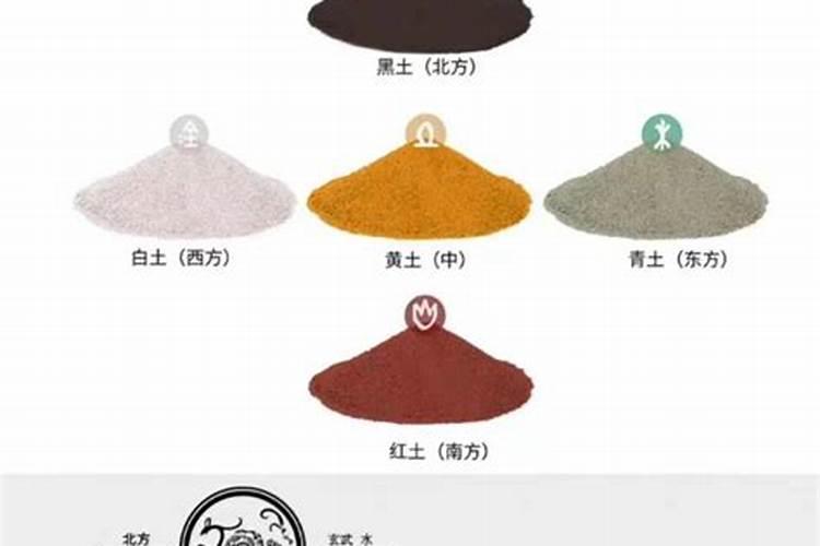 农村土地使用权的变更需要确权吗
