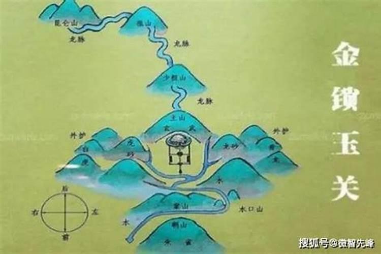 橱柜放哪个方位