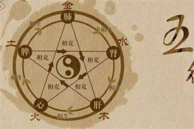 古代风水术常讲所谓龙,局,水分别指的是什么？