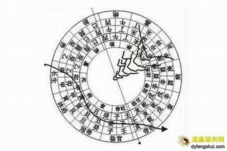 说说客家民居,傣家竹楼各有什么特点