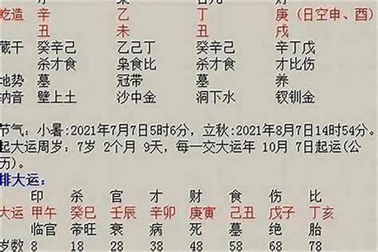 取名字有什么讲究