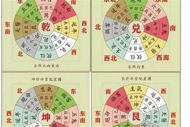 六煞位如何化解？