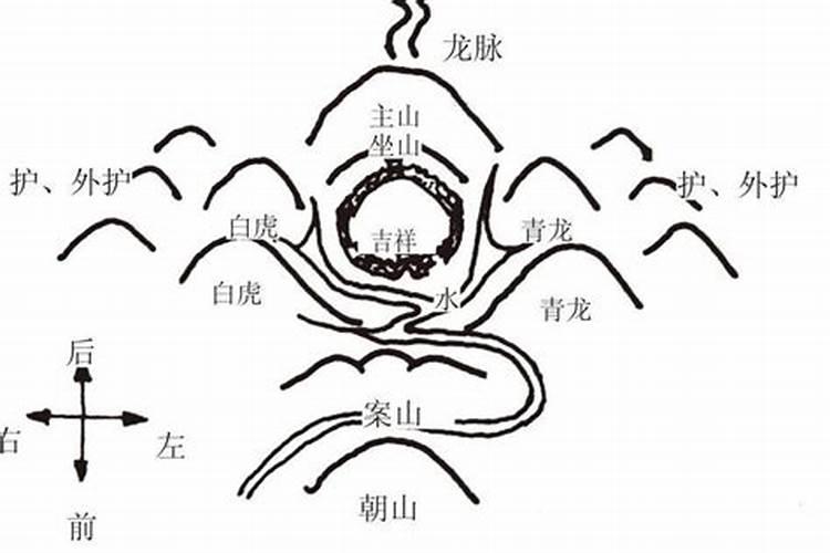 农村家一进大门做了个屏风在风水上有啥说法