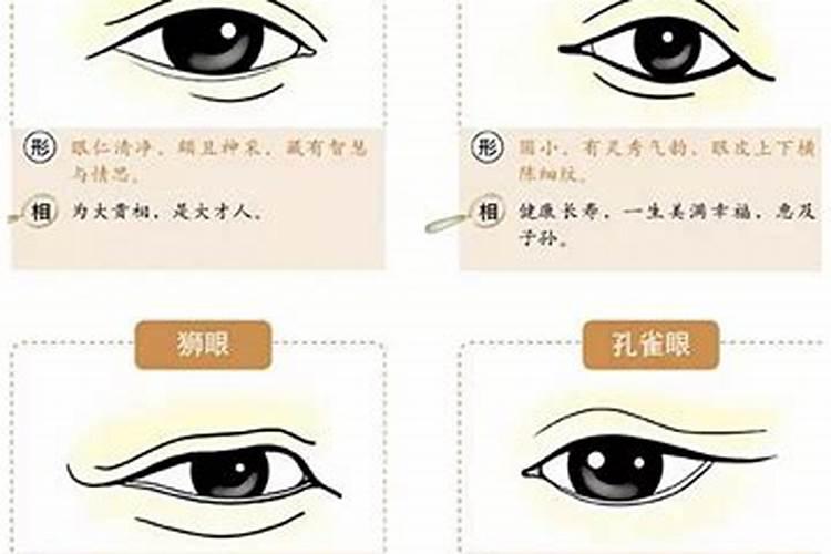 风水里的天眼是什么