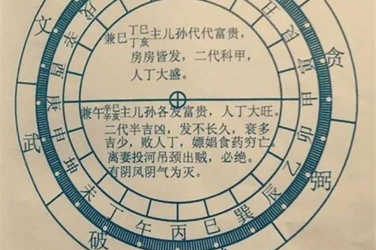 为什么坟一般不葬在山顶上