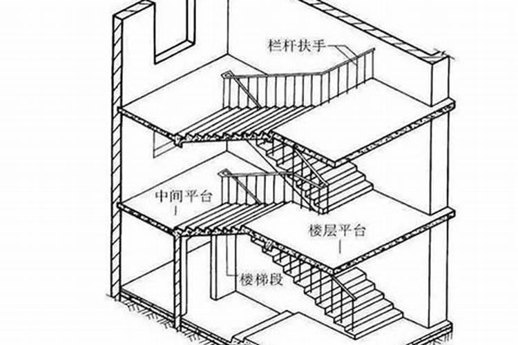 大门口风水