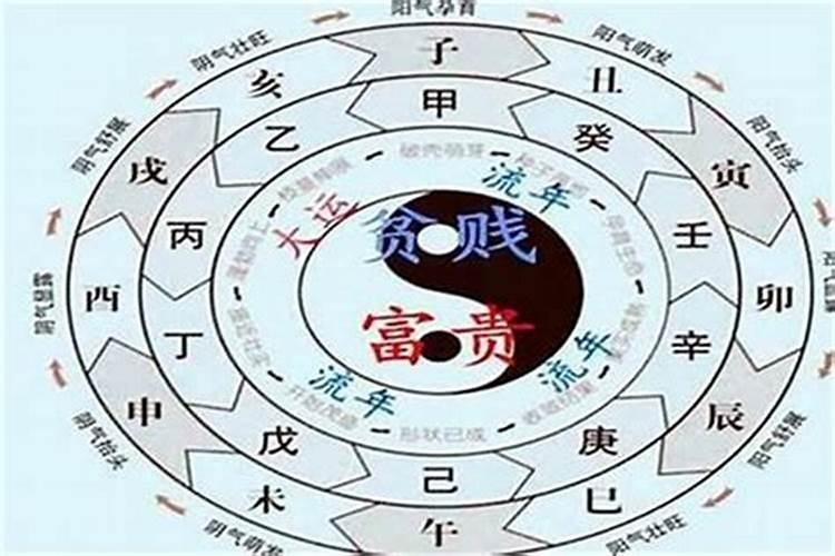 柜子摆放的风水讲究有哪些
