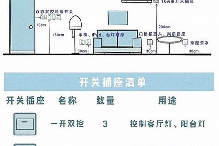 农村阳宅风水布局 如何布局风水好？