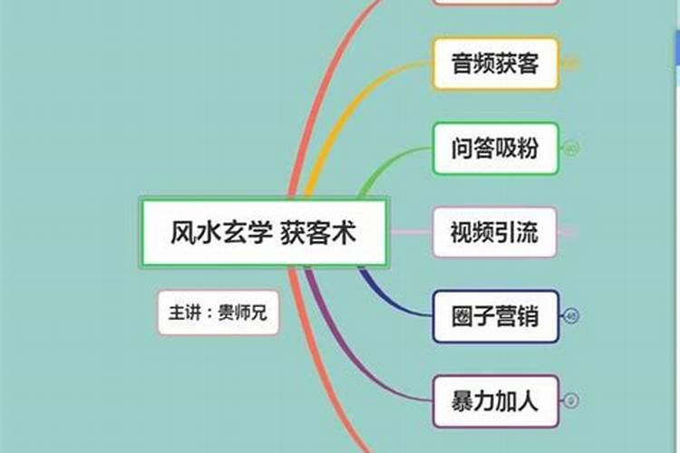 风水师的雅称