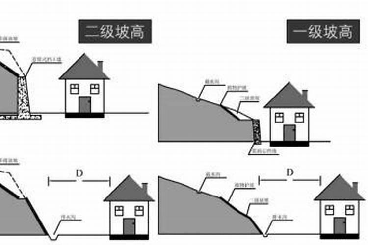 标准楼梯踏步尺寸是什么 楼梯设计风水注意事项