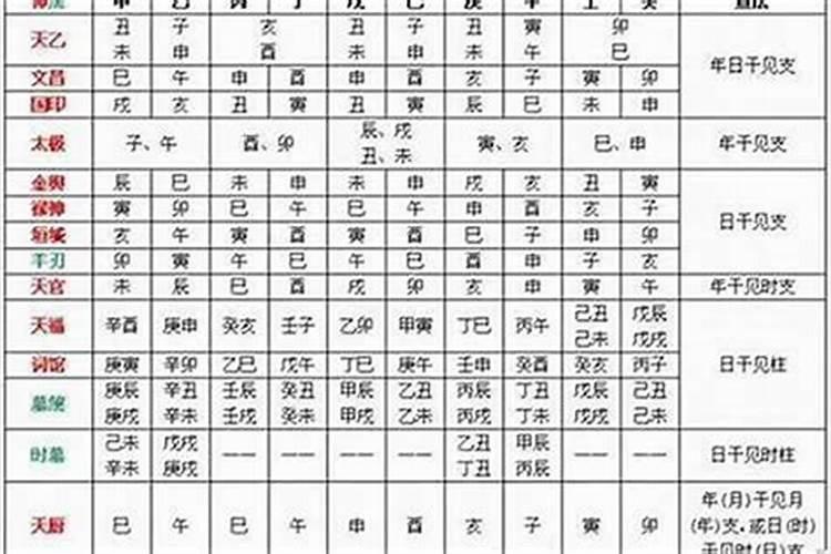 请风水师傅看风水给多少钱适合？