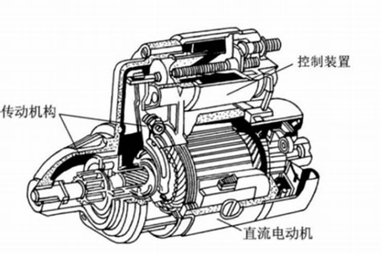 关于浑天二十八宿和风水运用的关系——实践应用篇之一