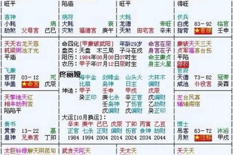 求高人看下紫薇命盘