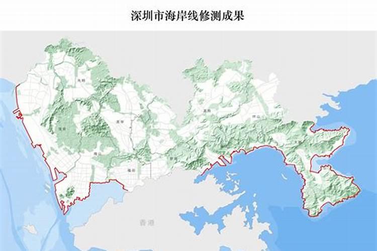 阳宅如何定方位