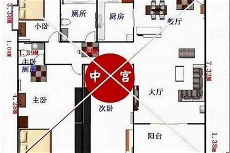 坐南朝北房子怎么布局
