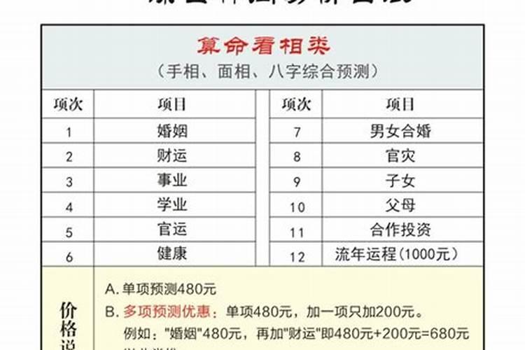 风水师上门看风水多少钱？如何找风水师傅合作？本地风水师看房多少钱一...