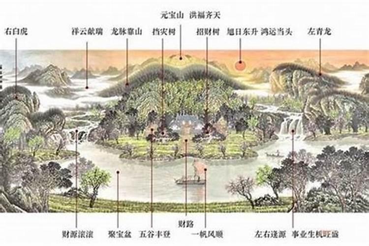 如何看阳宅风水