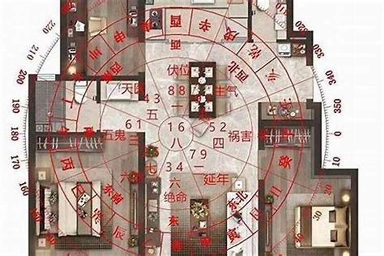 卯山酉向坟地对几房最好？