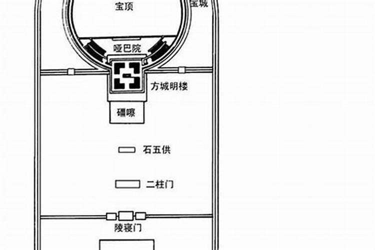 六七年的男羊家里客厅后背墙适合挂什么画