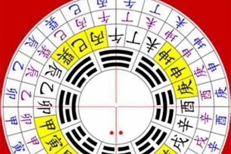 看风水的人对后代不好是吗？我不想看有什么办法