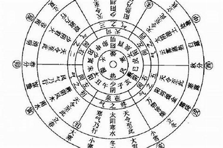 郑州有看风水的大师么？最好有联系方式,谢谢!
